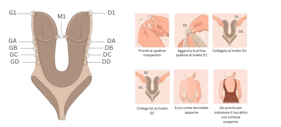 ABITO SCOLLATO SULLA SCHIENA
