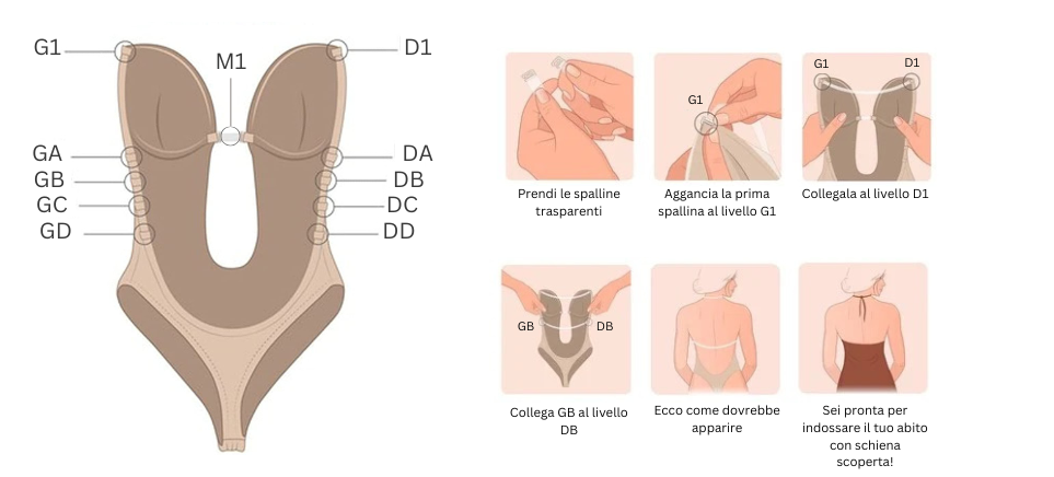 Vestito con scollo all'americana