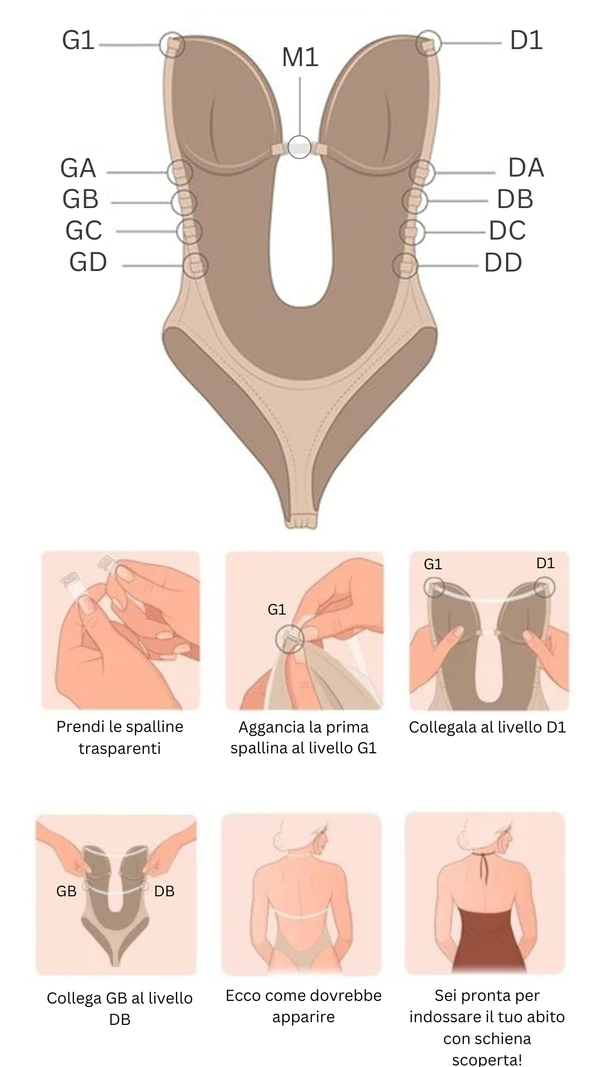 Vestito con scollo all'americana