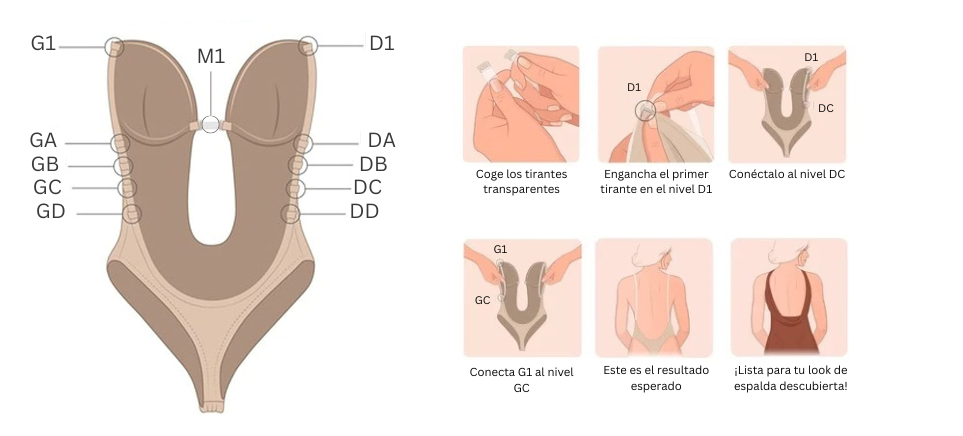 VESTIDO DE ESPALDA DESCUBIERTA