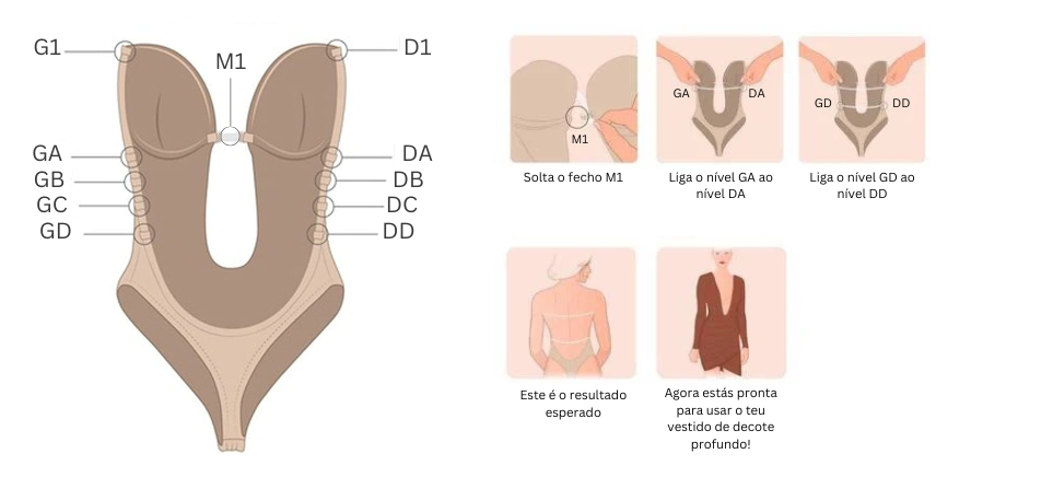 Vestido com decote profundo